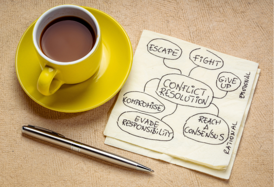 conflict resolution diagram on a napkin next to a cup of coffee